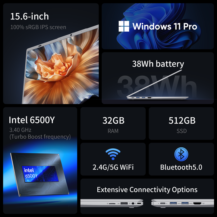 uowamou 15.6-inch 100% srgb ips laptop with windows 11 pro, intel 6500y up to 3.4ghz, 32gb ram, 512gb ssd, 38wh battery, wifi 6, and bluetooth 5.0